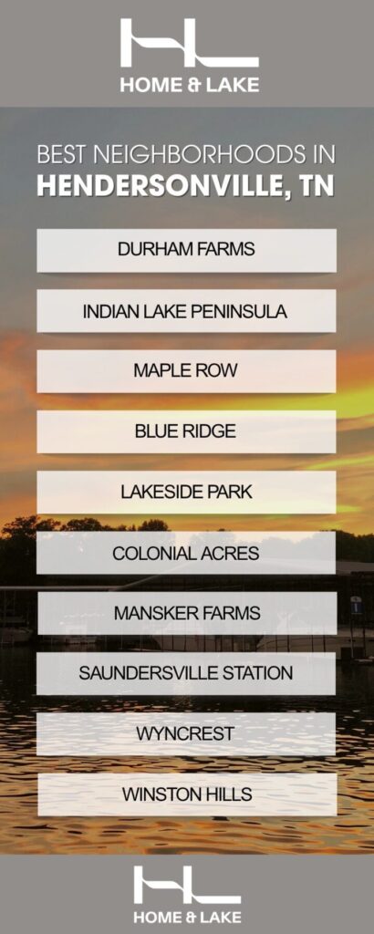 10 Best Neighborhoods in Hendersonville, TN